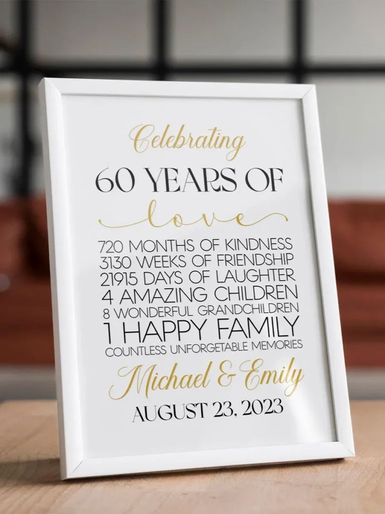 Personalized anniversary sign in white frame with custom text, date, and two names, displayed on wooden table in room setting.